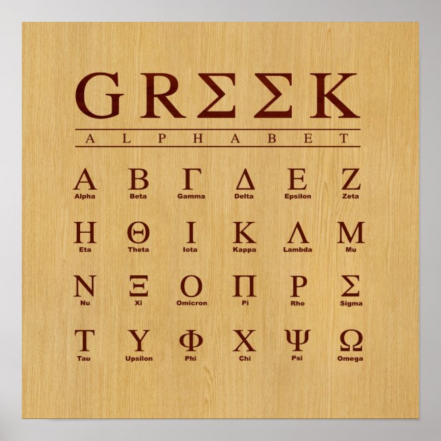 Griechisches Alphabet-Poster Poster (Vorne)