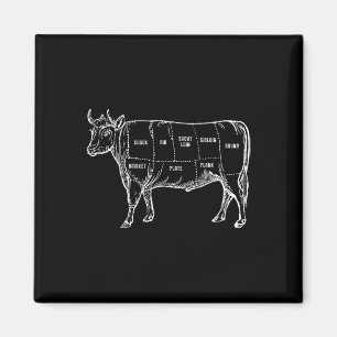 Grillen Rindfleisch Schnittholzdiagramm Metzger Ku Magnet