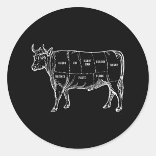 Grillen Rindfleisch Schnittholzdiagramm Metzger Ku Runder Aufkleber