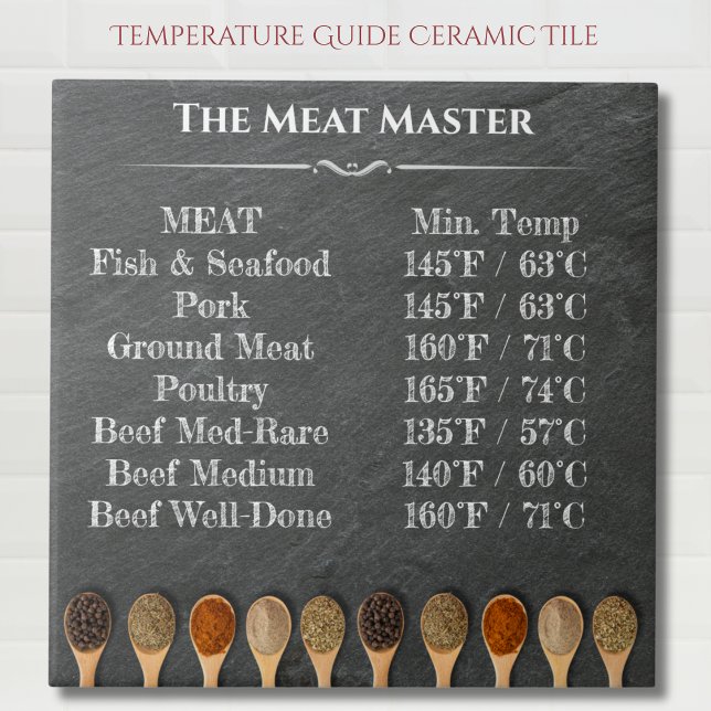 Grillmeister-Temperaturtabelle Keramikfliese (Grill Master's Temperature Chart Ceramic Tile)