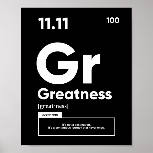 Grobheitsdefinition | Motivierend Poster (Vorne)