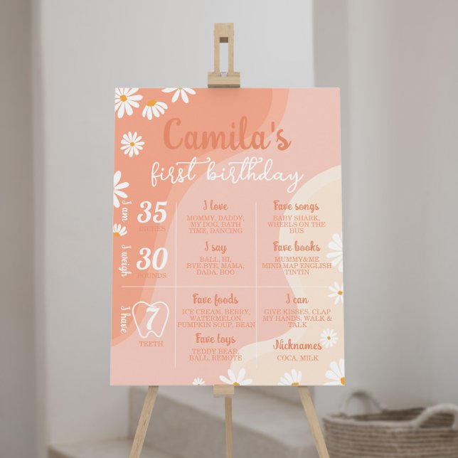 Groovy Daisy First Birthday Milestone Sign Poster (Von Creator hochgeladen)
