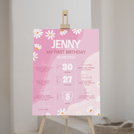Groovy Pink Daisy Erste Geburtstags Milestone Zeic Poster
