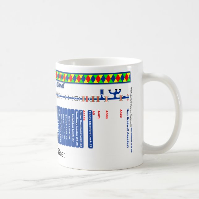 Großartige Gewerkschafts-Kanal-Weg-Karte (2 von 4) Tasse (Rechts)