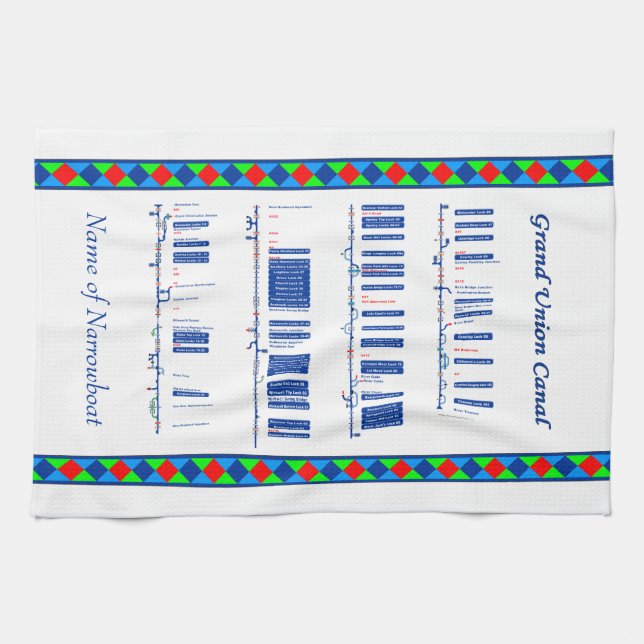 Großartiger Gewerkschafts-Kanal-BRITISCHES Handtuch (Horizontal)