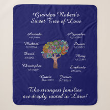Großbaum, blumenweiß, blau, 10 Namen/Daten