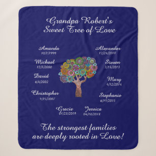 Großbaum, blumenweiß, blau, 10 Namen/Daten Sherpadecke