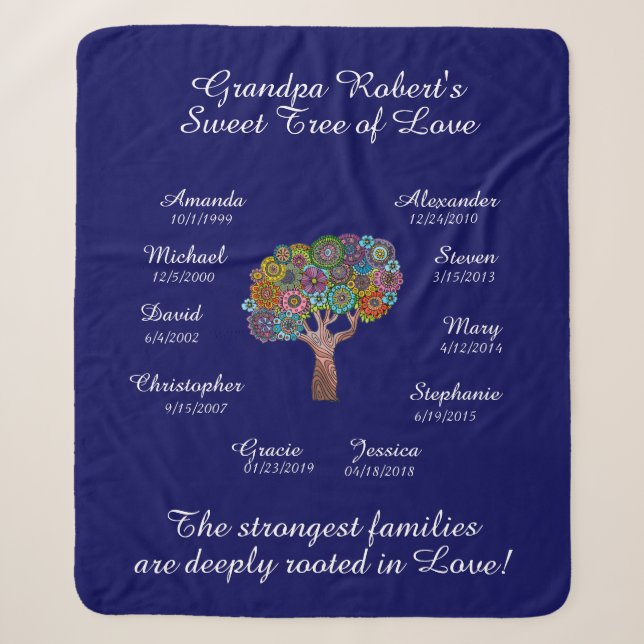 Großbaum, blumenweiß, blau, 10 Namen/Daten Sherpadecke (Vorderseite)