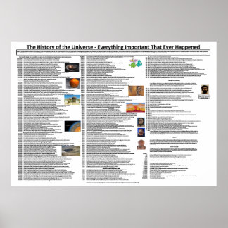 Große Geschichte Poster