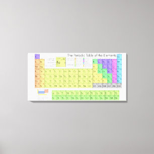 Große periodische Tabelle der Elemente wickelte Leinwanddruck