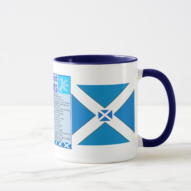 Große schottische Erfinder-Tasse Tasse (Rechts)