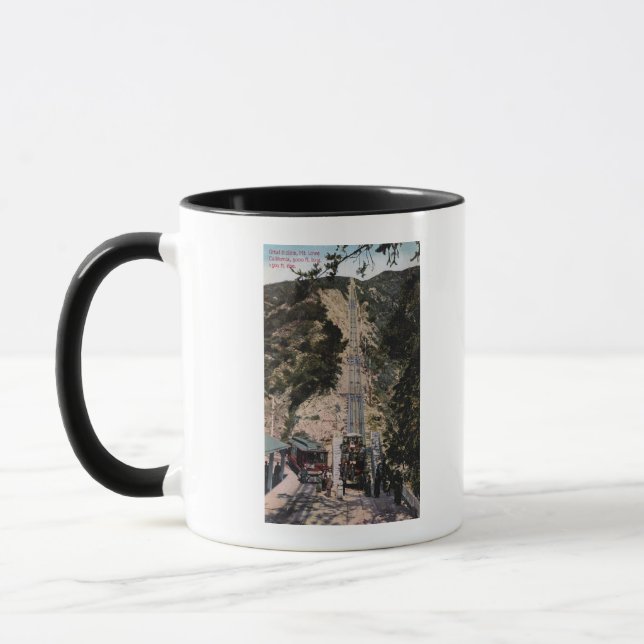 Große Sicht auf die Inlineskope Tasse (Links)