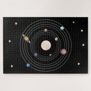 Grosses Solarsystem