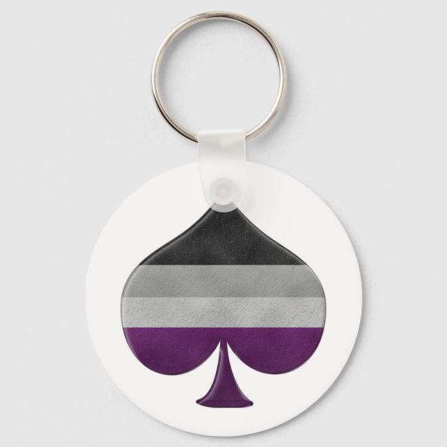 Grosses Symbol in den Farben der asexuellen Flagge Schlüsselanhänger (Vorderseite)