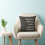 Großkinder nennen Black Modern Trendy Gift Kissen<br><div class="desc">Mit diesem atemberaubenden, schwarzen Kissen, das moderne, mutige Typografie bietet, die stolz die Namen der verehrten Enkel zeigt, können Sie jeden Raum stärken. Dieses trendige Design verbindet zeitgenössischen Stil mit herzlicher Stimmung und macht es zu einem perfekten Geschenk für Großeltern. Ob auf einem Sofa, einem Bett oder einem Lieblingsstuhl, dieser...</div>