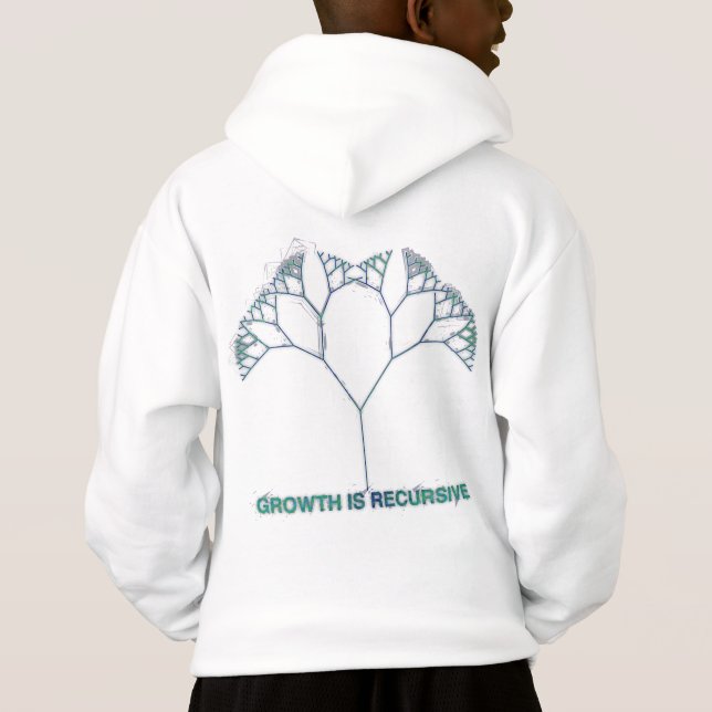 GROWTH_IS_RECURSIVE (Dos)