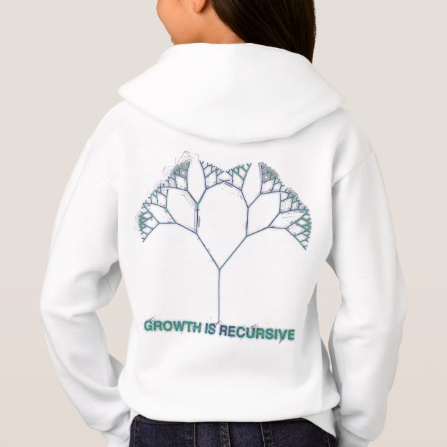 GROWTH_IS_RECURSIVE HOODIE (Rückseite)