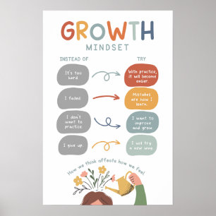 Growth Mindset Boho Poster