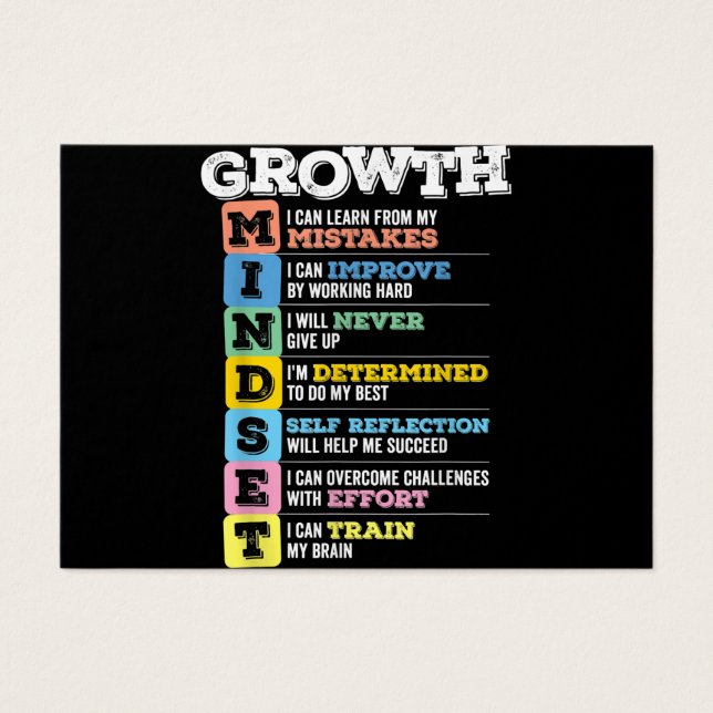 Growth Mindset Classroom Brain Motivation Entrepre (Vorderseite)