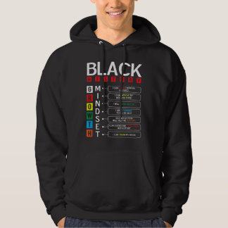 Growth Mindset Definition Cool Black History Monat Hoodie