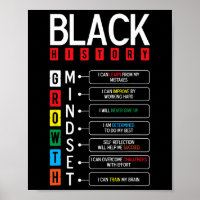 Growth Mindset Definition Cool Black History Monat
