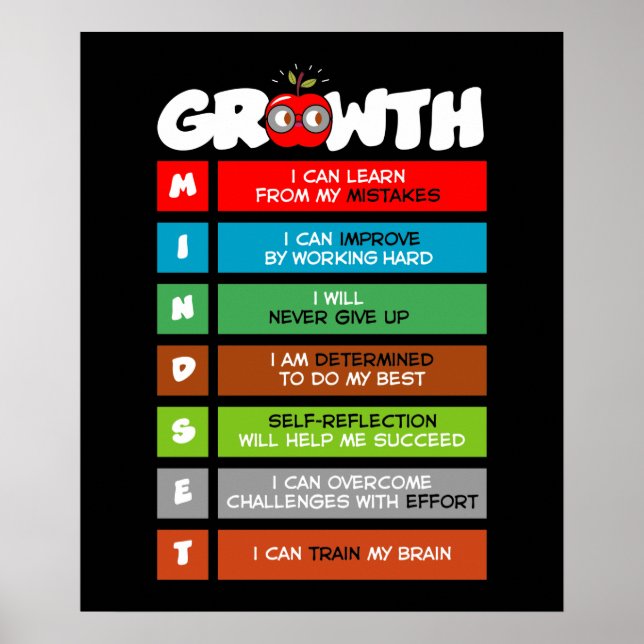 Growth Mindset Funny Poster (Vorne)