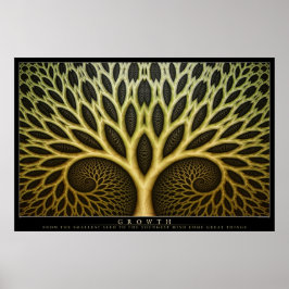 Growth Poster