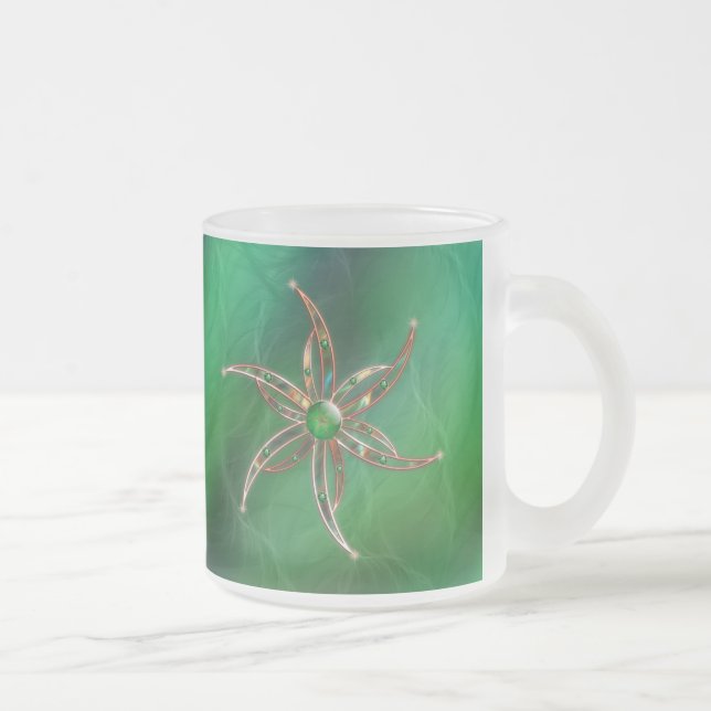 Grün als grasbewachsene Tasse (Rechts)
