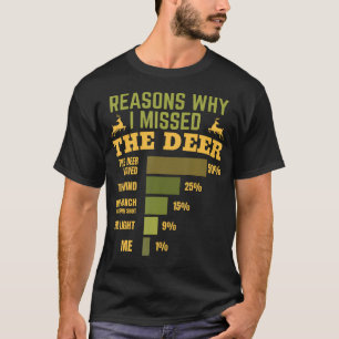 Gründe, warum ich den Hirsch verpasst habe Lustige T-Shirt
