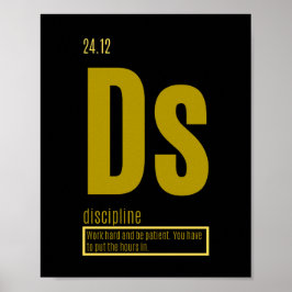 Grundlegende Erfolgsfaktoren | Disziplin Poster
