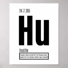 Grundlegende Erfolgsfaktoren - Hustel Poster