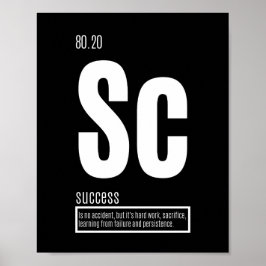 Grundlegende Erfolgsfaktoren Motivierend Poster