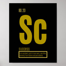 Grundlegende Erfolgsfaktoren Poster