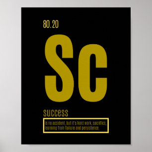 Grundlegende Erfolgsfaktoren Poster