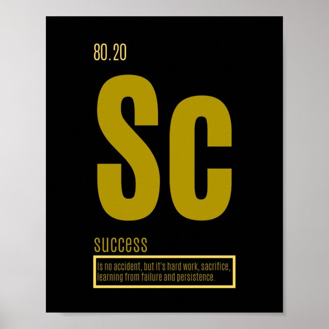Grundlegende Erfolgsfaktoren Poster (Vorne)