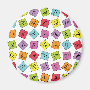 Grundlegendes periodisches magnet