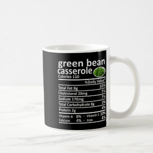 Grüne Bohnen Cerole Ernährung Lebensmittel Fakten  Kaffeetasse