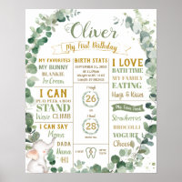 Grüne Elephant Birthday Milestone Geburtsstaten