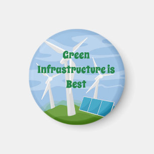 Grüne Infrastruktur ist die beste Magnet