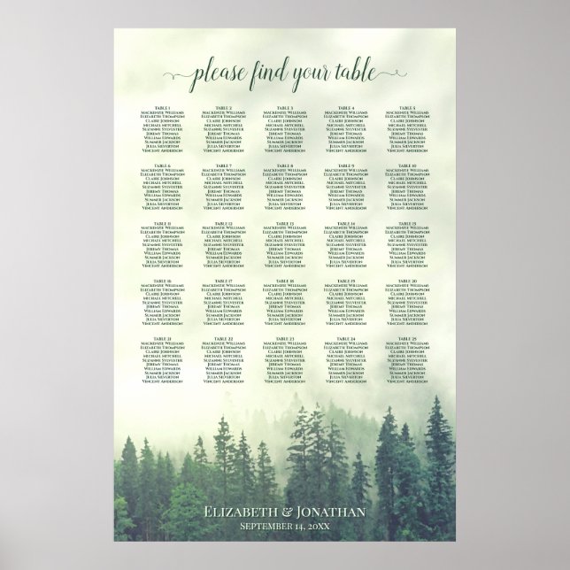 Grüne Kiefernwälder 25 Tafelübersicht Poster (Vorne)