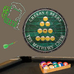 Grüne rustikale Holzkohlesauger für Bier trinken Dartscheibe<br><div class="desc">Gemütliches Leben. Rustikal Kelly Green Holz Tone Grain Cheers n Bers Drinking Beer Dart Board. Das vielfältige Dartboard eignet sich perfekt für Ihren Anlass und macht das personalisierte Geschenk. Es eignet sich hervorragend für Abschluss-Hochzeiten, Partys, Familienfeiern und einfach nur für den alltäglichen Spaß. Unsere einfach zu bedienende Vorlage macht das...</div>