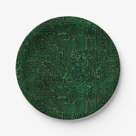Grüne Spitzentechnologien Pappteller