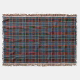 Grunge Tartan Decke