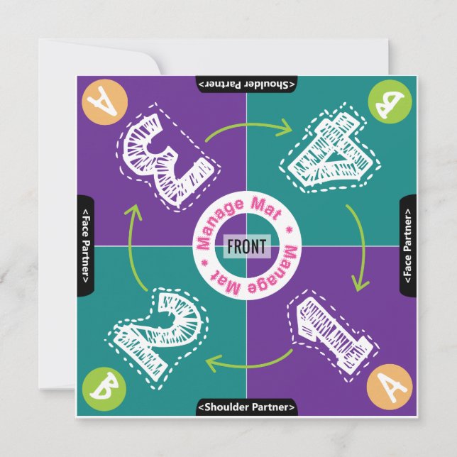 Gruppenarbeitsunterricht für kooperatives Lernen (Vorderseite)