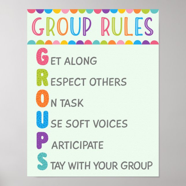 Gruppenrichtlinien für das Klassenzimmer-Verhalten Poster (Vorne)