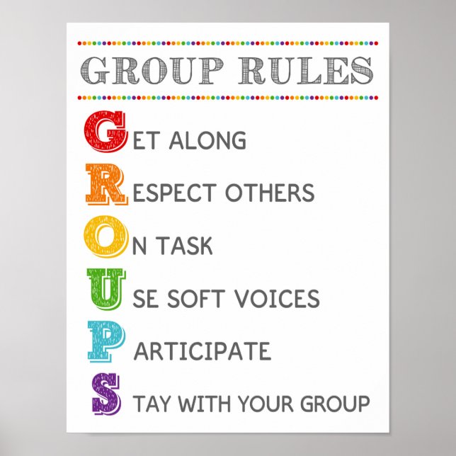 Gruppenrichtlinien für das Klassenzimmer-Verhalten Poster (Vorne)