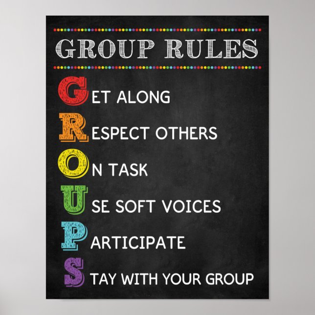 Gruppenrichtlinien für das Klassenzimmer-Verhalten Poster (Vorne)