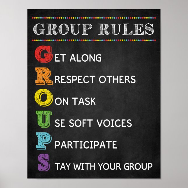 Gruppenrichtlinien für das Klassenzimmer-Verhalten Poster (Vorne)