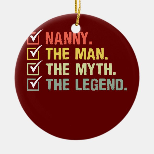 Gruscha, der Mann, der Mythos, die Legende spendet Keramik Ornament (Vorne)