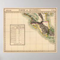 Guatemala 76